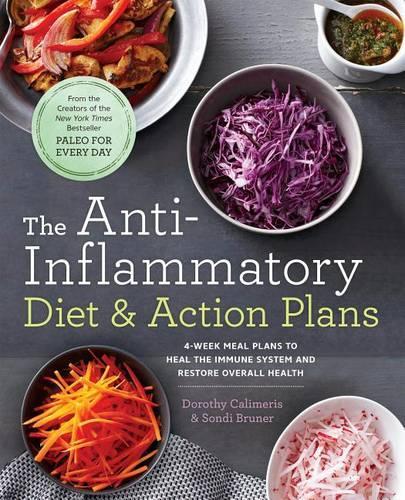 Gluten Free Anti-Inflammatory Diet Plan