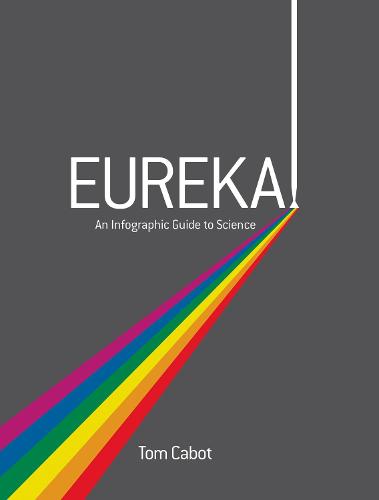 Eureka! - Tom Cabot