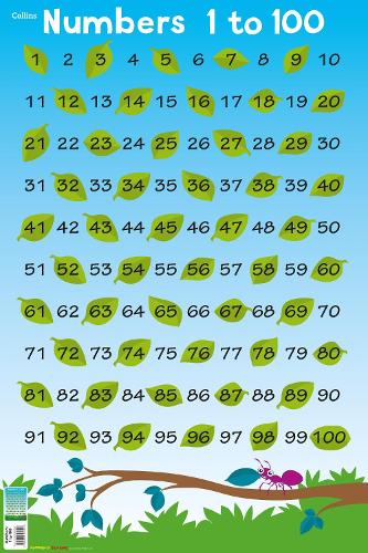 Numbers 1 - 100 - Collins Children's Poster