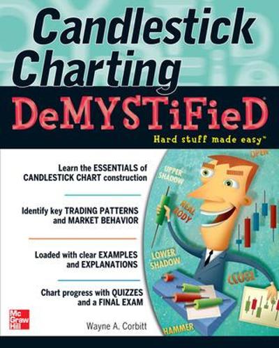 Candlestick Charting Demystified - Demystified (Paperback)