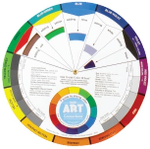 Color Wheel (Hardback)