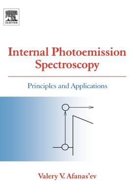Internal Photoemission Spectroscopy: Principles and Applications (Hardback)