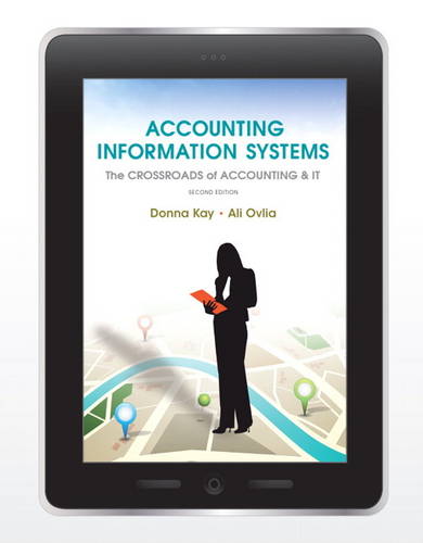 Accounting Information Systems: The Crossroads of Accounting and IT (Hardback)