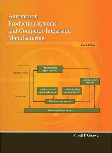 Automation, Production Systems, and Computer-Integrated Manufacturing (Hardback)
