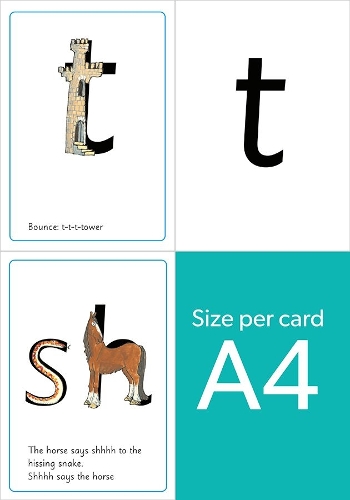 Read Write Inc. Phonics: A4 Speed Sounds Cards Set 1 (Pack of 5) - Read Write Inc. Phonics