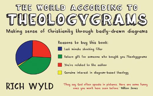 The World According to Theologygrams: Making sense of Christianity through badly-drawn diagrams (Paperback)