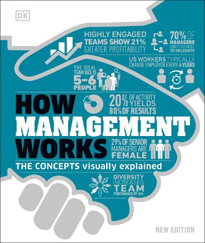 DK How Management Works