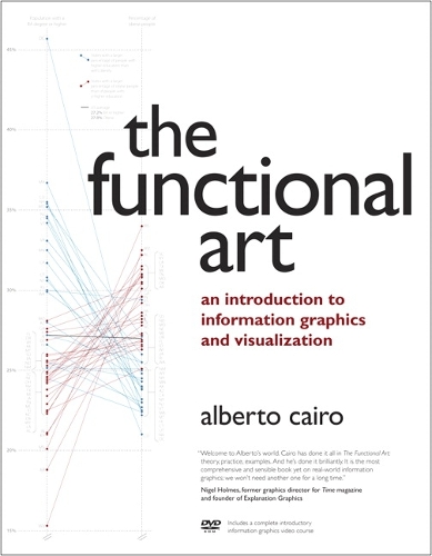 Functional Art, The:  An introduction to information graphics and visualization - Voices That Matter (Multiple items, part(s) enclosed)