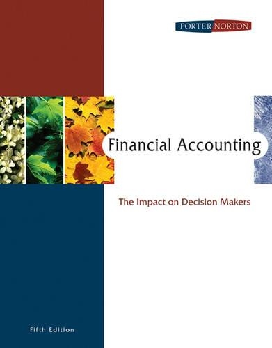 Fin Acct Impact on Decis Mkrs (Book)