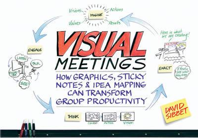 Visual Meetings: How Graphics, Sticky Notes and Idea Mapping Can Transform Group Productivity (Paperback)