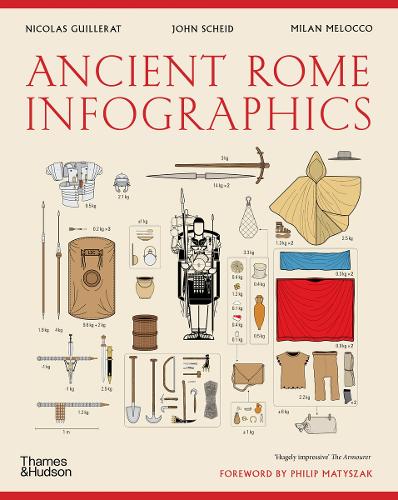 Thames & Hudson Ltd Ancient Rome, Infographics