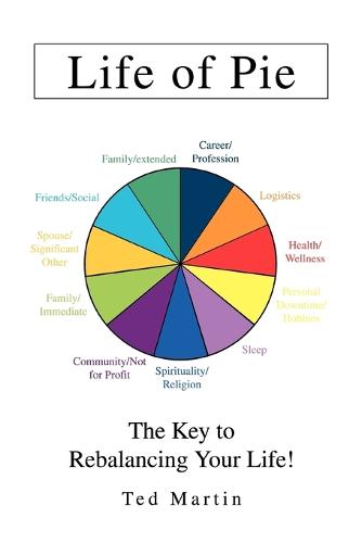 Life of Pie: The Key to Rebalancing Your Life! (Paperback)