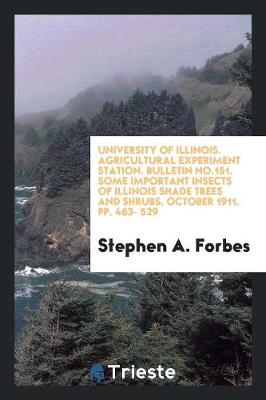 University of Illinois. Agricultural Experiment Station. Bulletin No.151. Some Important Insects of Illinois Shade Trees and Shrubs. October 1911. Pp. 463- 529 (Paperback)