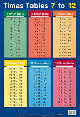 Tables 7 to 12 - Laminated posters (Poster)