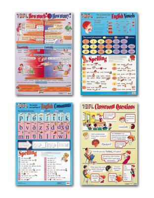 TEFL Posters (Poster)