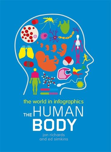 The World in Infographics: The Human Body - World in Infographics (Paperback)