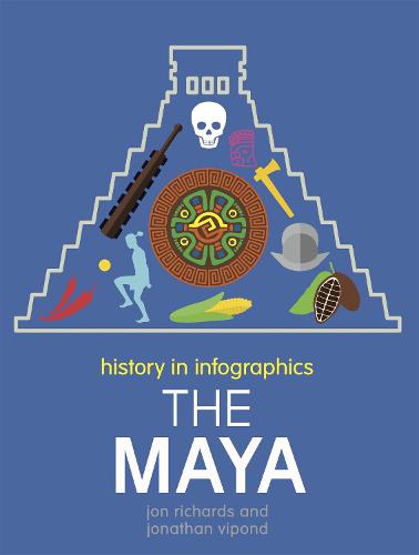 History in Infographics: The Maya - History in Infographics (Paperback)