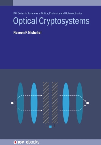 Optical Cryptosystems - IOP Expanding Physics (Hardback)