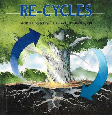 Re-cycles (Paperback)