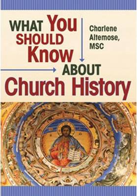 What You Should Know About Church History (Paperback)