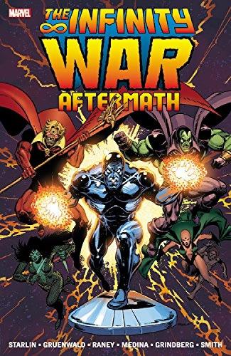 Infinity War Aftermath (Paperback)