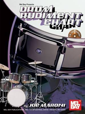 Drum Rudiment Chart (Wallchart)
