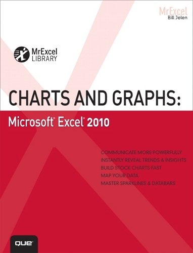Charts and Graphs: Microsoft Excel 2010 (Paperback)