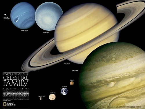 The Solar System, 2-sided, Laminated: Wall Maps Space (Sheet map, rolled)