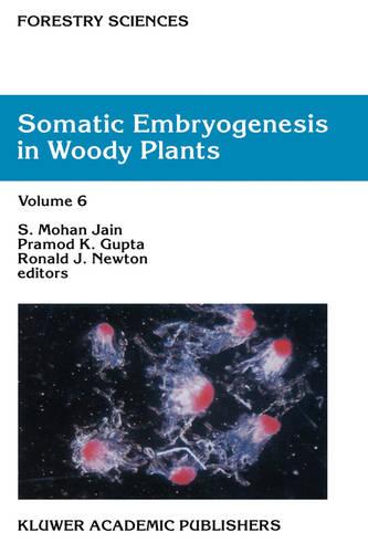 Somatic Embryogenesis in Woody Plants: Volume I - Forestry Sciences 44-46 (Hardback)