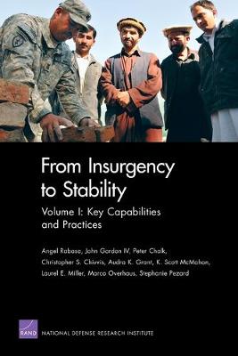 From Insurgency to Stability: Key Capabilities and Practices v. 1 (Paperback)