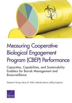 Measuring Cooperative Biological Engagement Program (Cbep) Performance: Capacities, Capabilities, and Sustainability Enablers for Biorisk Management and Biosurveillance (Paperback)