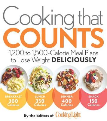 Cover Cooking That Counts: 1,200 to 1,500-Calorie Meal Plans to Lose Weight Deliciously