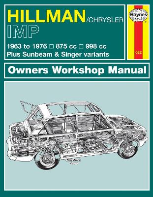 Hillman Imp (Paperback)