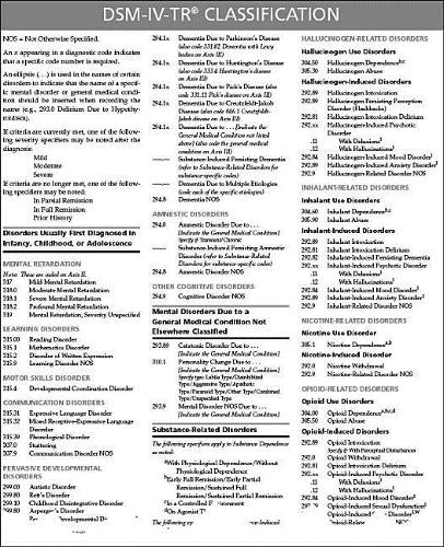 DSM-IV-TR Classification Sheet (Paperback)