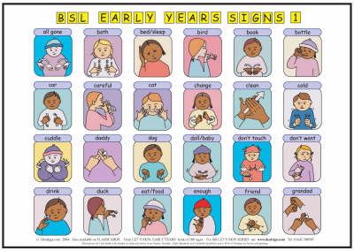 Let's Sign BSL Early Years & Baby Signs: Poster/Mats A3 Set of 2 (British Sign Language) - Let's Sign (Poster)