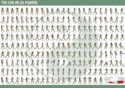 Tai Chi in 24 Forms (Wallchart)