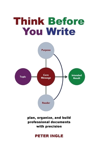 Think Before You Write: Design Your Message Around a Central Core and Build in Stages (Paperback)