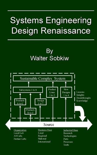 Systems Engineering Design Renaissance (Hardback)