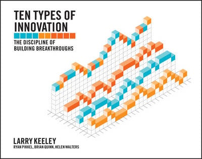 Ten Types of Innovation - The Discipline of Building Breakthroughs (Paperback)