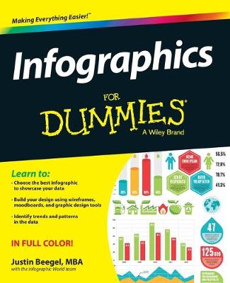 Infographics For Dummies (Paperback)