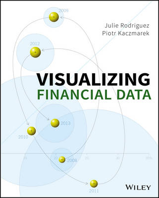 Visualizing Financial Data (Paperback)