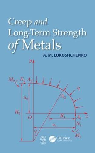 Cover Creep and Long-Term Strength of Metals