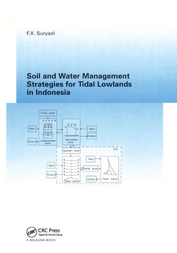 Soil and Water Management Strategies for Tidal Lowlands in Indonesia (Hardback)