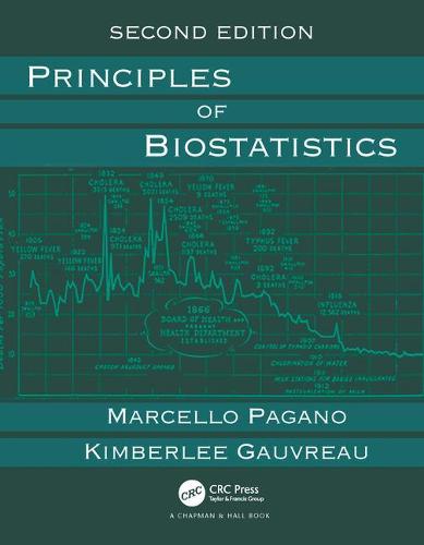 Principles of Biostatistics (Hardback)