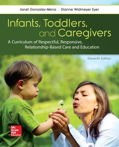 INFANTS TODDLERS & CAREGIVERS:CURRICULUM RELATIONSHIP (Paperback)