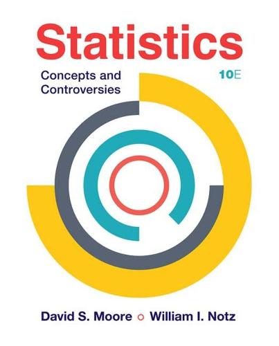 Statistics: Concepts and Controversies (Paperback)