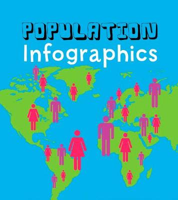 Population Infographics - Infographics (Hardback)