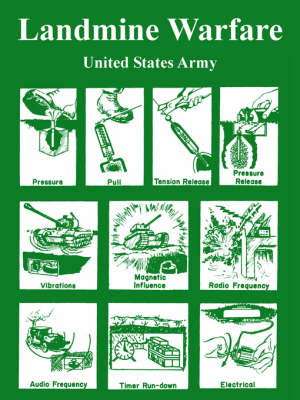 Landmine Warfare (Paperback)