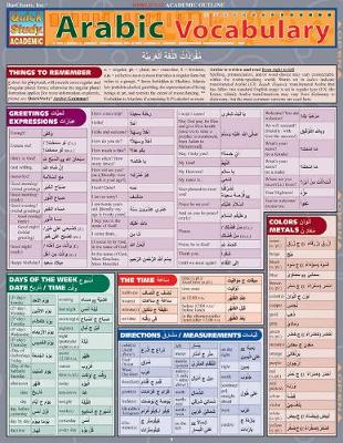 Arabic Vocabulary: Reference Guide