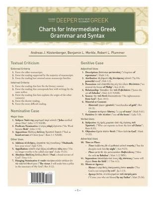 Charts for Intermediate Greek Grammar and Syntax (Sheet map, folded)